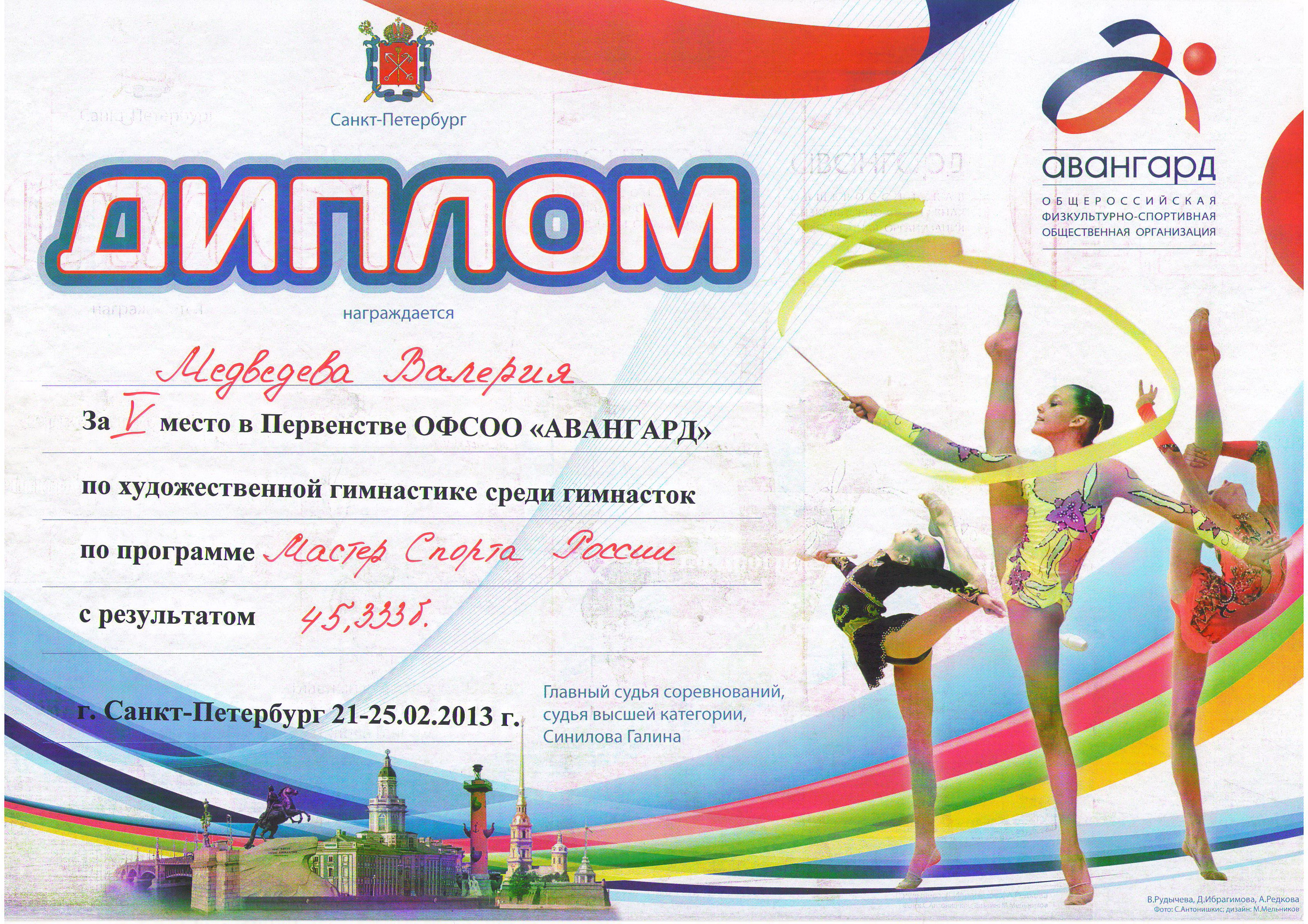 Результаты спортивных достижений