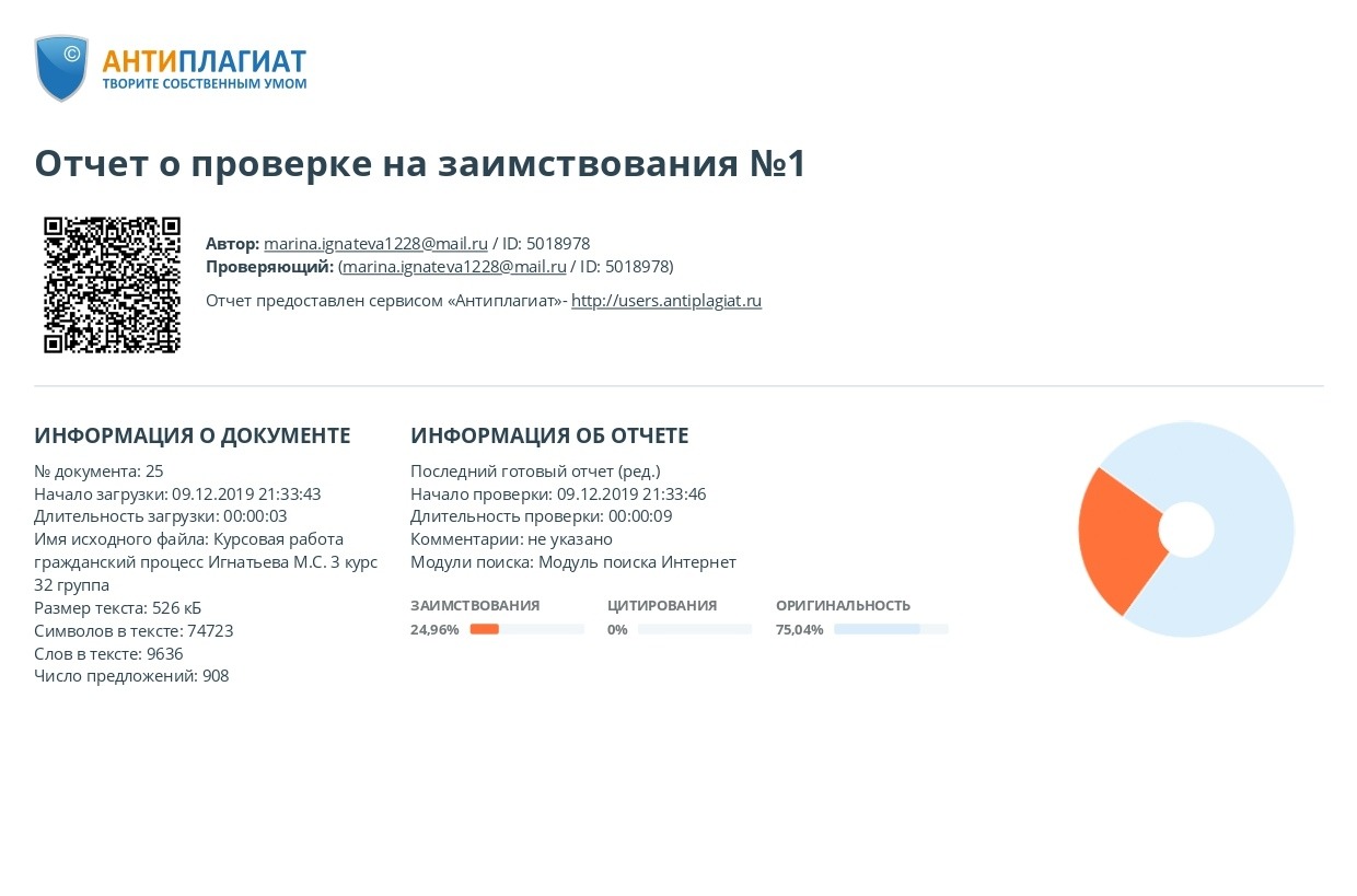 Антиплагиат курсовой. Антиплагиат. Антиплагиат отчет. Антиплагиат Результаты проверки. Заключение на антиплагиат.