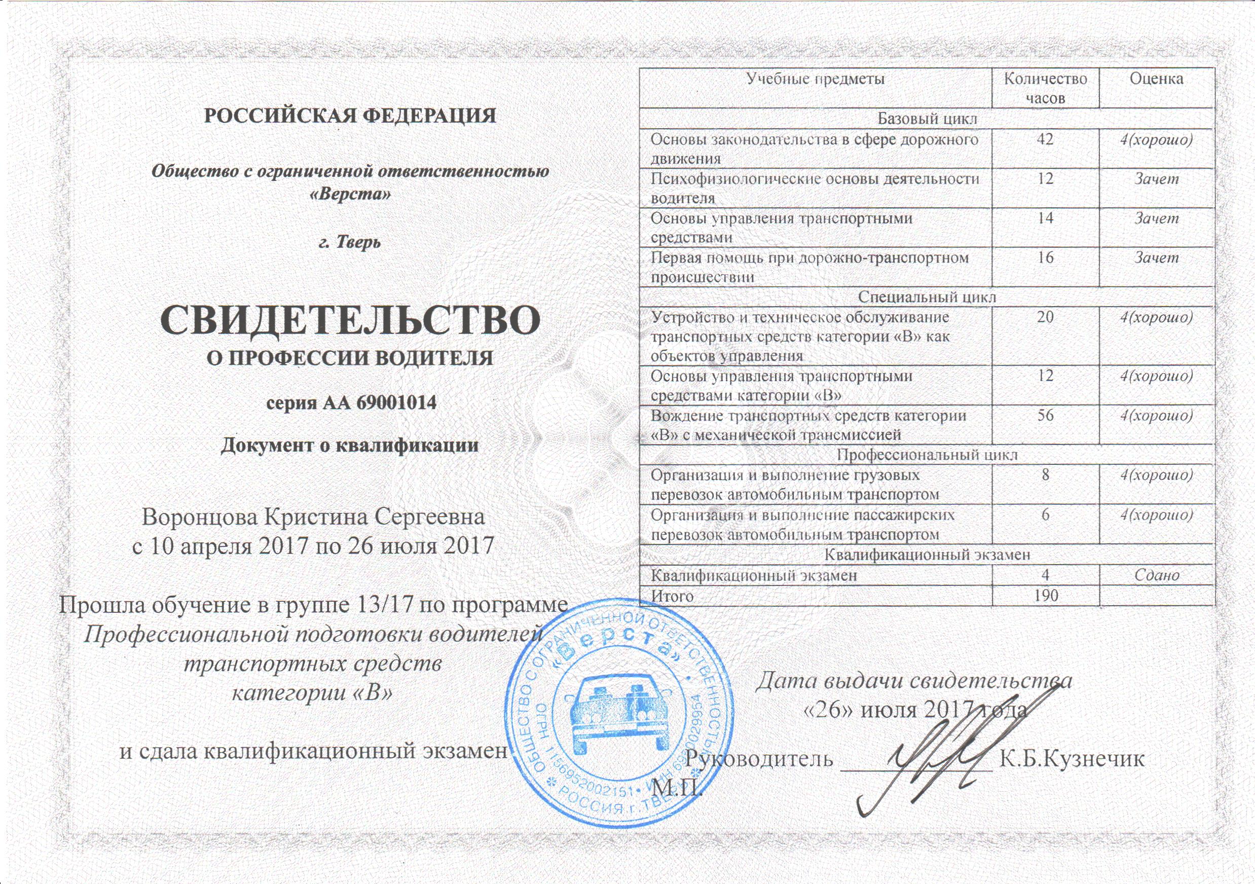 Водитель квалификационная группа. Водитель квалификационная группа. План повышение квалификации водителей. Квалификационные требования диспетчера. Квалификационные требования диспетчера.