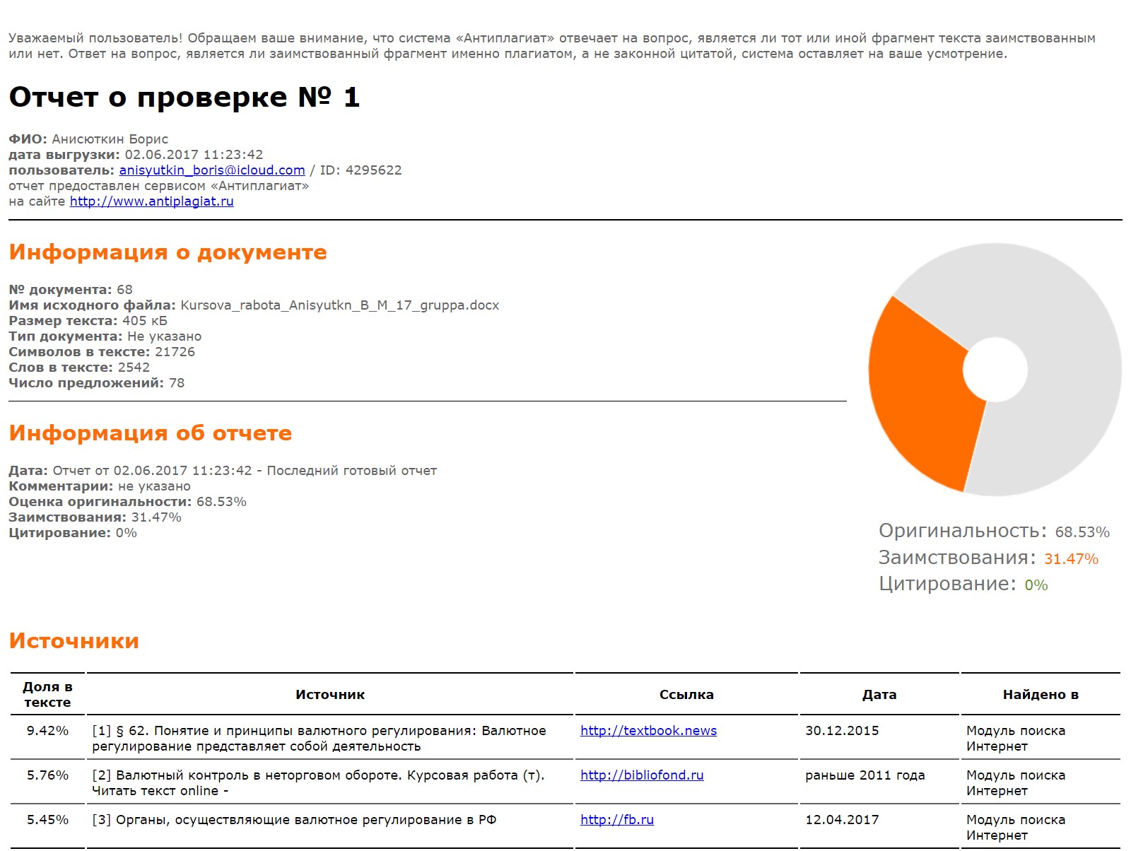 Проверка проекта на антиплагиат онлайн