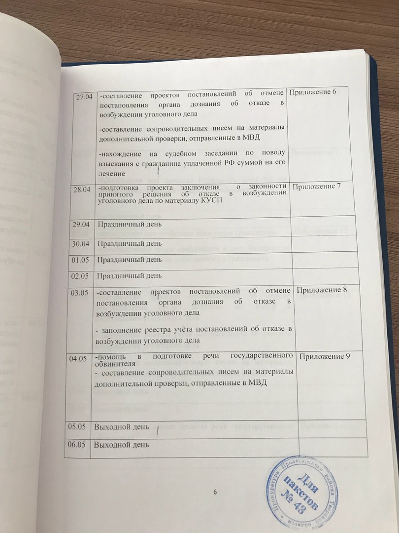 Образец дневника по производственной практике юриста в суде