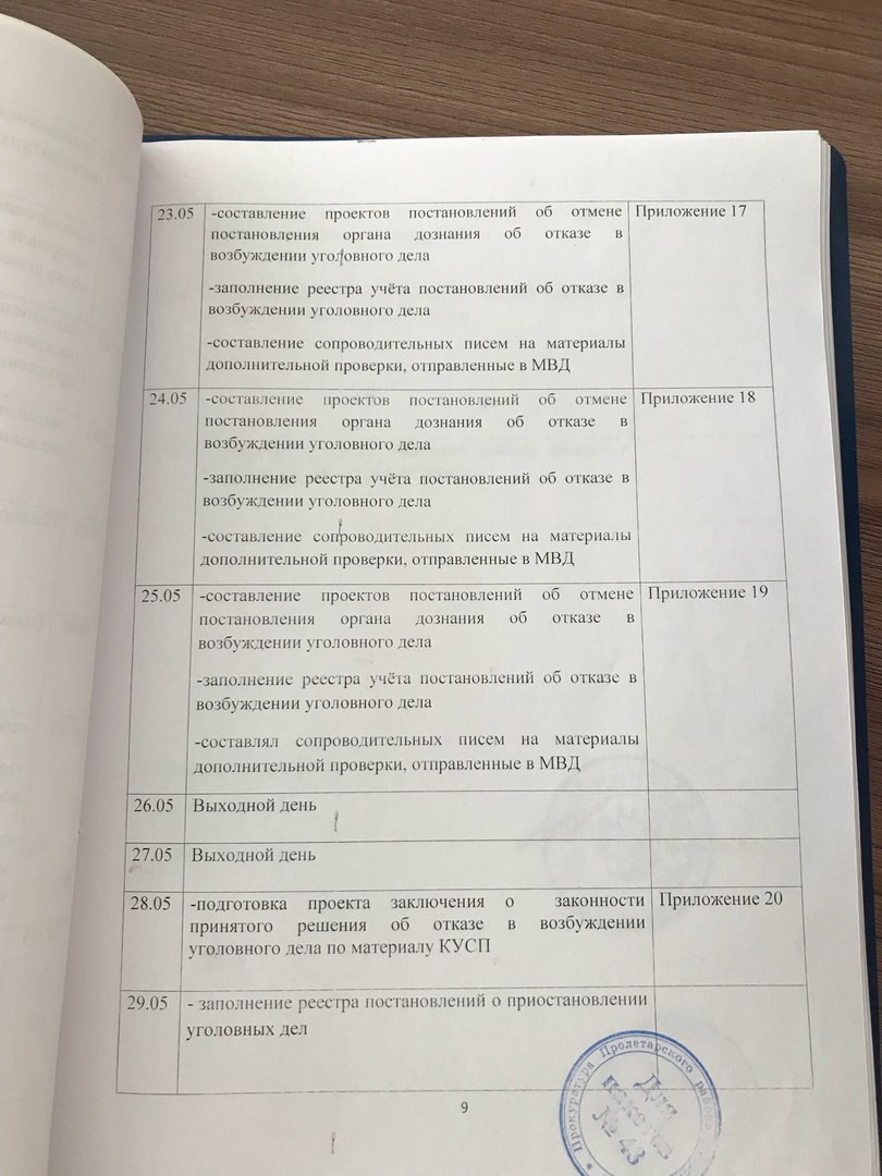 Образец заполнения дневника по производственной практике тракториста машиниста