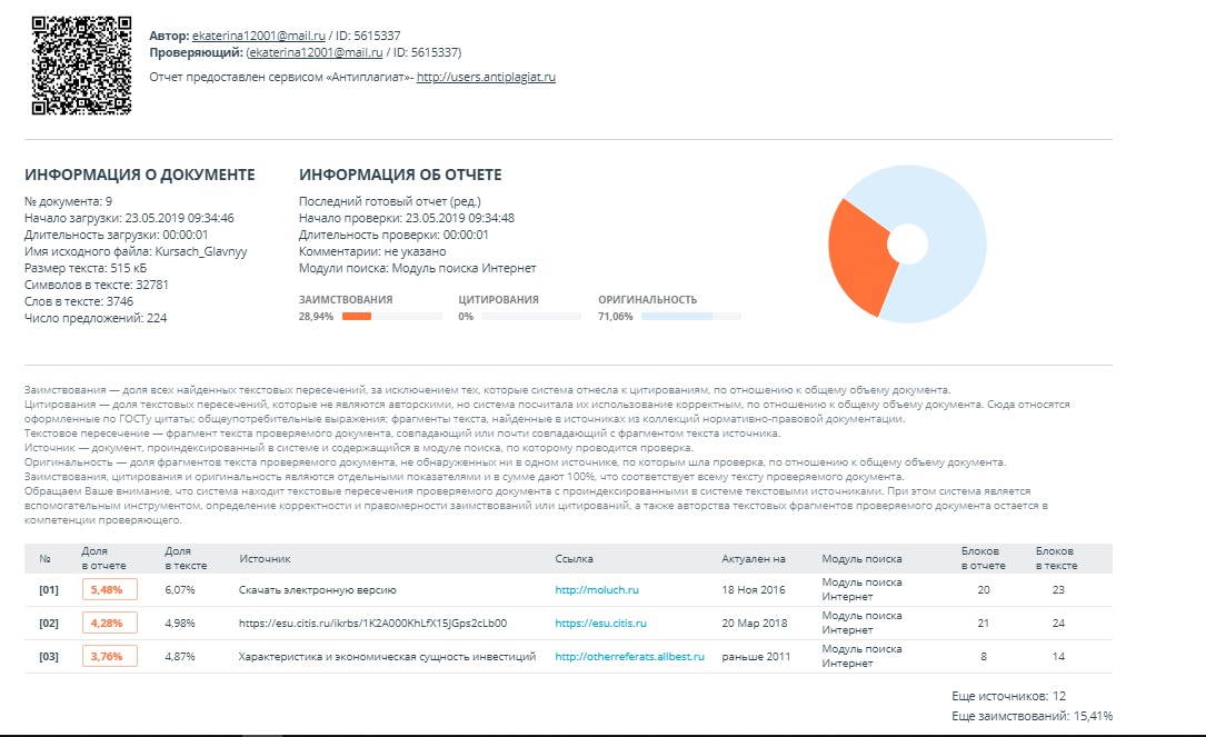 Проверка проекта на подлинность